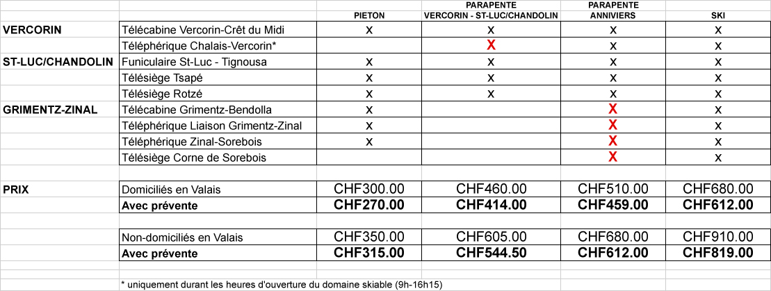 Prévente Abos 2014/2015